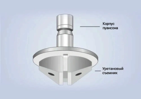 Устройство для  резки размер 2D PI-IRS-TPU-T2D-SPA++
